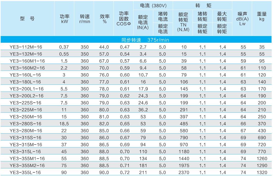 1. 通用电机-2023.1XX_12.jpg